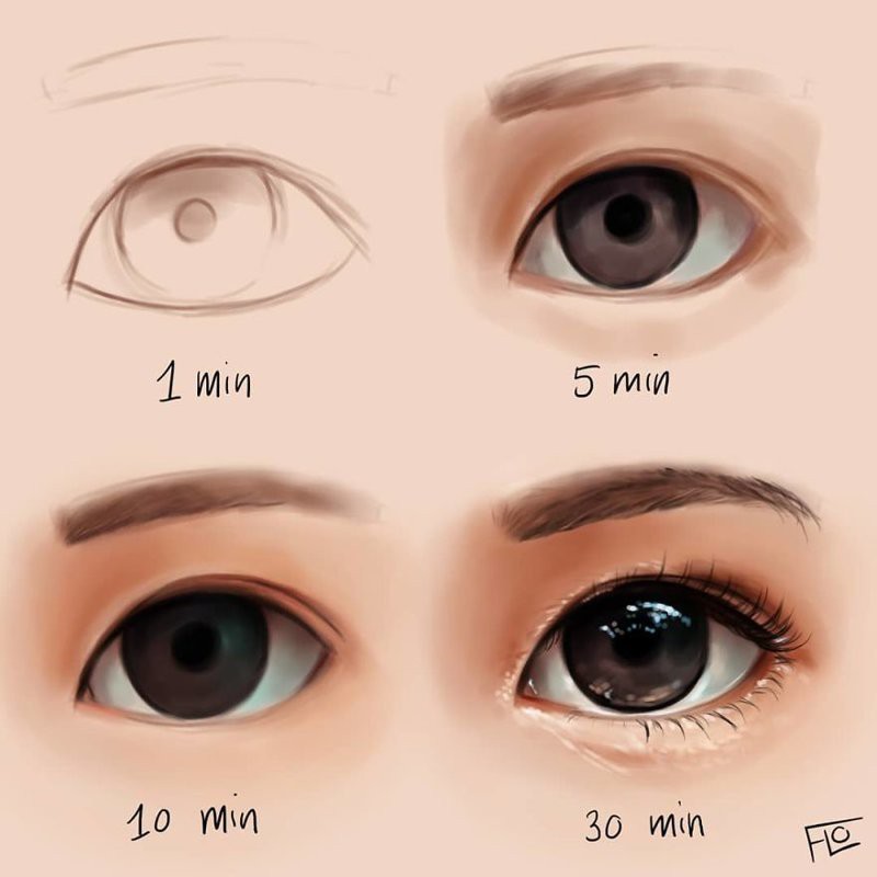 Цифровой рисунок лица и глаз